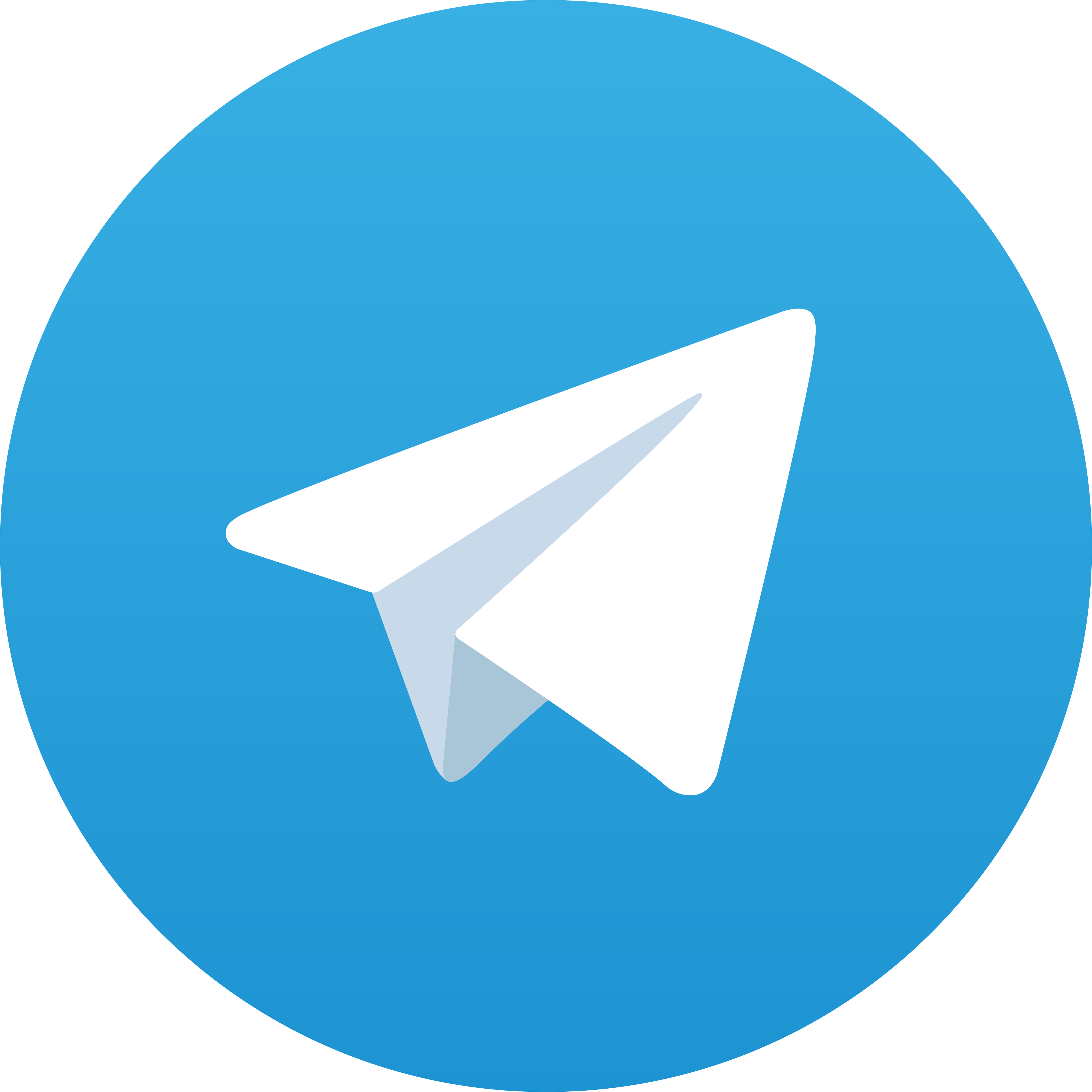 Telegram SLOT88MEGA